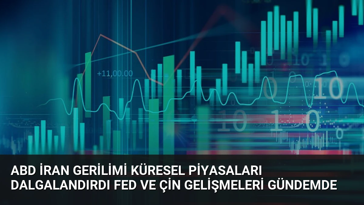 ABD İran Gerilimi Küresel Piyasaları Dalgalandırdı Fed ve Çin Gelişmeleri Gündemde
