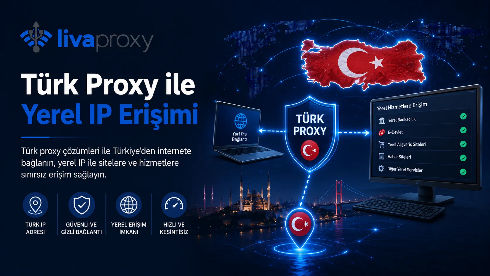 Türk Proxy ile Yerel IP Erişimi