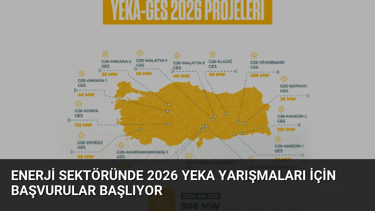 Enerji Sektöründe 2026 YEKA Yarışmaları İçin Başvurular Başlıyor