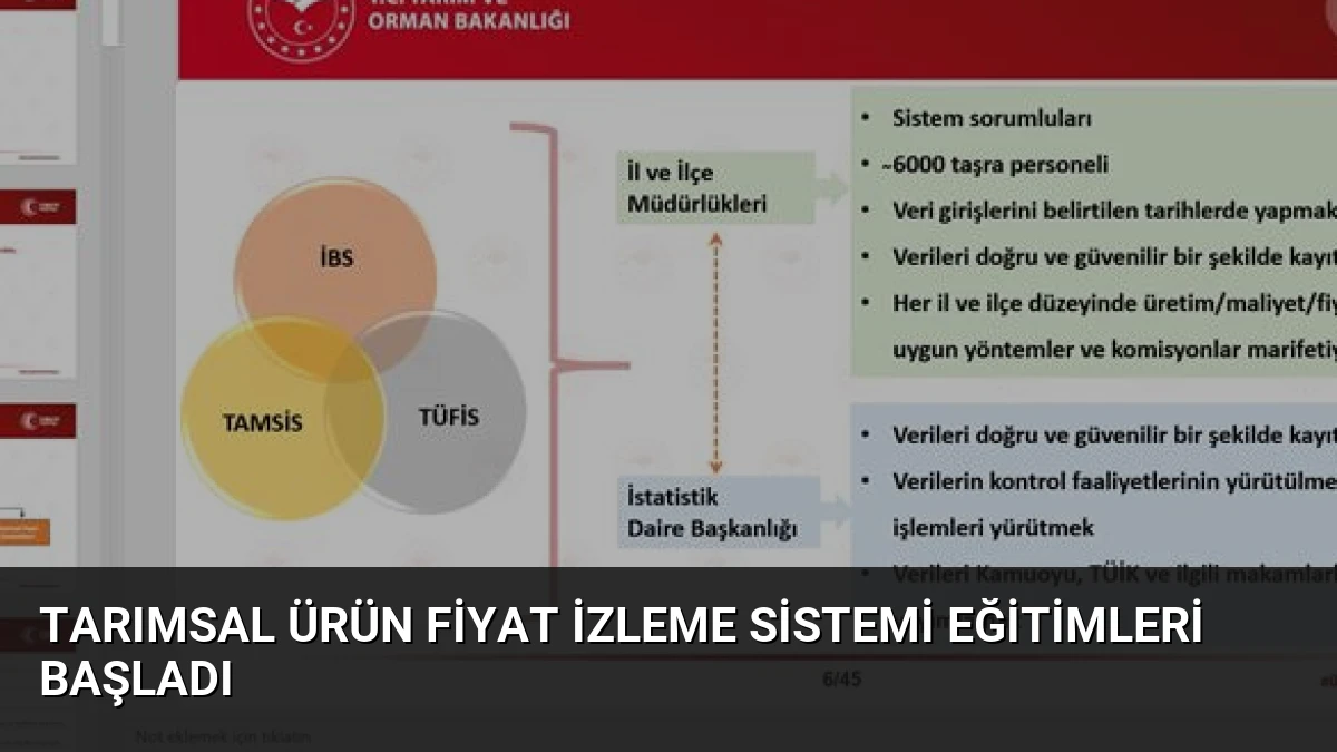 Tarımsal Ürün Fiyat İzleme Sistemi Eğitimleri Başladı