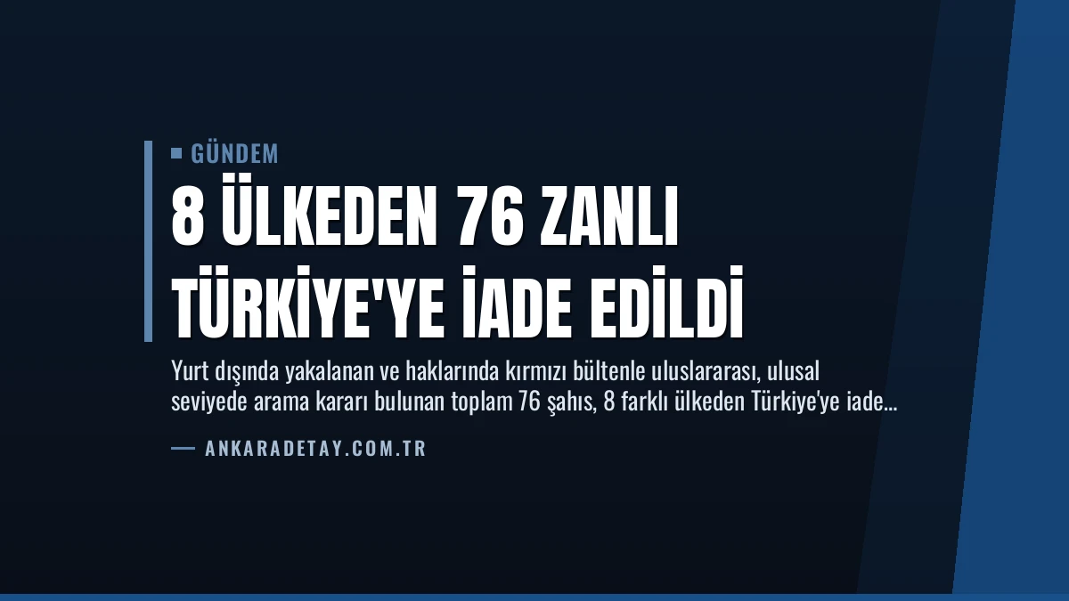 8 Ülkeden 76 Zanlı Türkiye’ye İade Edildi