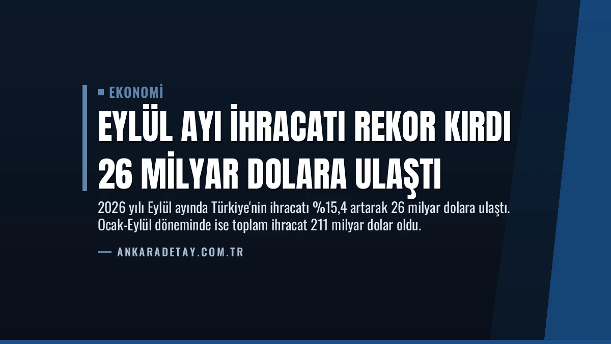 Eylül Ayı İhracatı Rekor Kırdı 26 Milyar Dolara Ulaştı